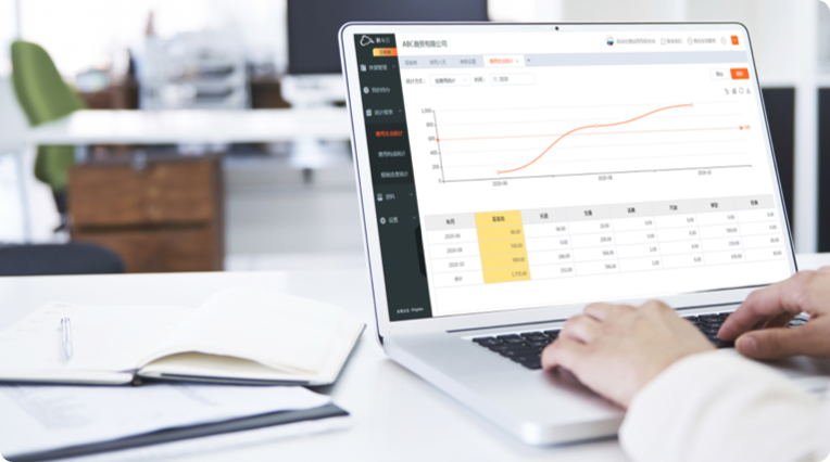 多維數據分析，企業費用一目了然